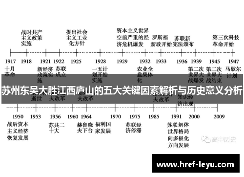 苏州东吴大胜江西庐山的五大关键因素解析与历史意义分析 苏州东吴大胜江西庐山的五大关键因素解析与历史意义分析