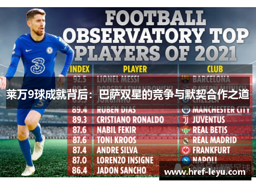 莱万9球成就背后:巴萨双星的竞争与默契合作之道 莱万9球成就背后:巴萨双星的竞争与默契合作之道
