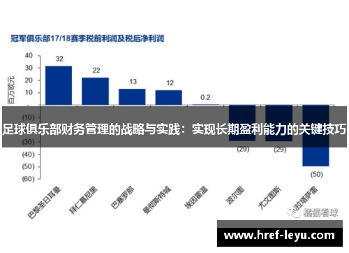足球俱乐部财务管理的战略与实践:实现长期盈利能力的关键技巧 足球俱乐部财务管理的战略与实践:实现长期盈利能力的关键技巧