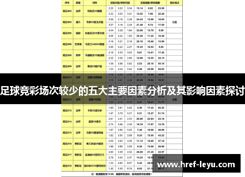 足球竞彩场次较少的五大主要因素分析及其影响因素探讨 足球竞彩场次较少的五大主要因素分析及其影响因素探讨
