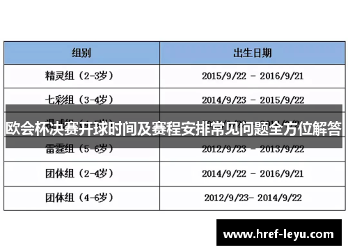 欧会杯决赛开球时间及赛程安排常见问题全方位解答 欧会杯决赛开球时间及赛程安排常见问题全方位解答