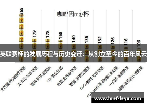 英联赛杯的发展历程与历史变迁:从创立至今的百年风云 英联赛杯的发展历程与历史变迁:从创立至今的百年风云