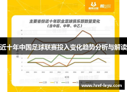 近十年中国足球联赛投入变化趋势分析与解读