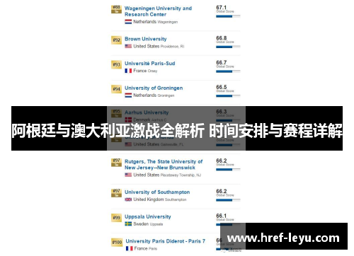 阿根廷与澳大利亚激战全解析 时间安排与赛程详解
