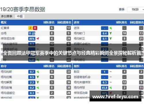 全面回顾法甲冠军赛季中的关键节点与经典精彩瞬间全景探秘解析篇 全面回顾法甲冠军赛季中的关键节点与经典精彩瞬间全景探秘解析篇