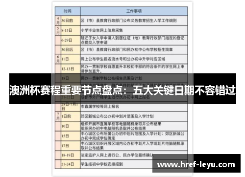 澳洲杯赛程重要节点盘点：五大关键日期不容错过