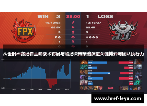 从世俱杯赛场看主帅战术布局与临场决策策略演进关键博弈与团队执行力