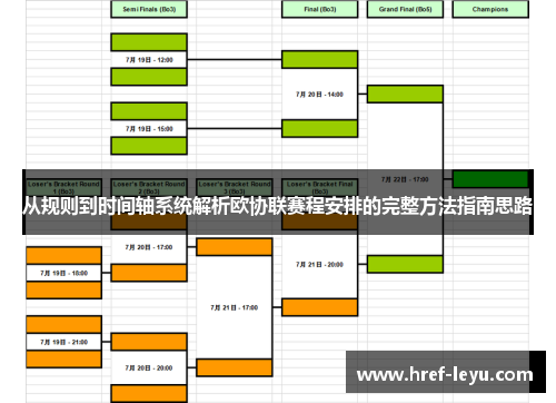 从规则到时间轴系统解析欧协联赛程安排的完整方法指南思路