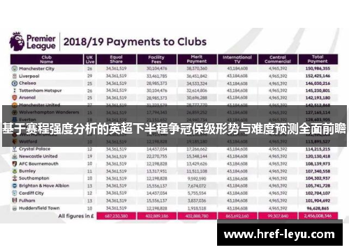 基于赛程强度分析的英超下半程争冠保级形势与难度预测全面前瞻