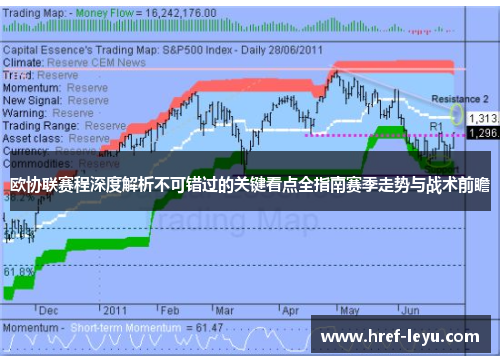 欧协联赛程深度解析不可错过的关键看点全指南赛季走势与战术前瞻