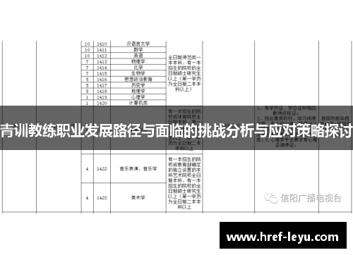 青训教练职业发展路径与面临的挑战分析与应对策略探讨 青训教练职业发展路径与面临的挑战分析与应对策略探讨