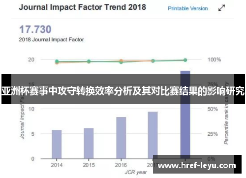 亚洲杯赛事中攻守转换效率分析及其对比赛结果的影响研究