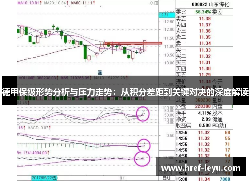 德甲保级形势分析与压力走势：从积分差距到关键对决的深度解读
