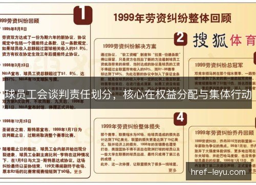 球员工会谈判责任划分,核心在权益分配与集体行动 球员工会谈判责任划分,核心在权益分配与集体行动
